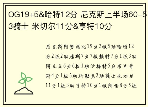 OG19+5&哈特12分 尼克斯上半场60-53骑士 米切尔11分&亨特10分